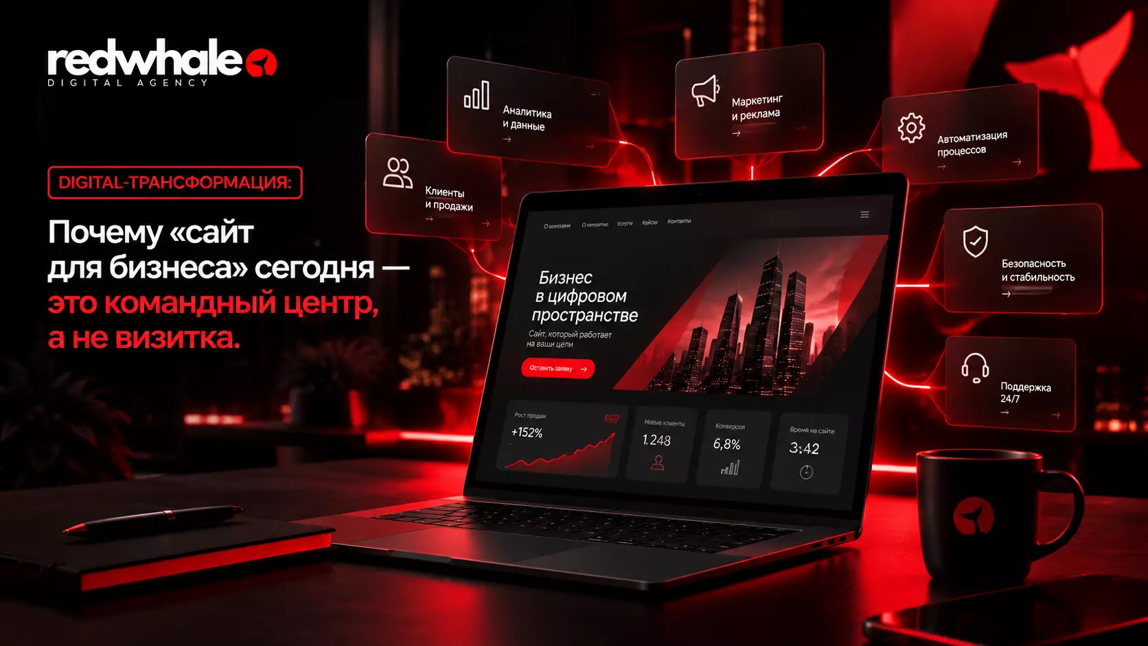 Digital-трансформация: Почему «сайт для бизнеса» сегодня — это командный центр, а не визитка